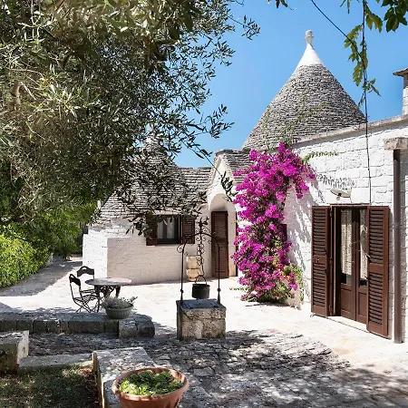 Trulli Uliveto Acquafonda