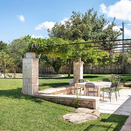 Trulli Uliveto Acquafonda Prázdninový dům *